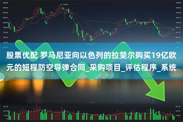股票优配 罗马尼亚向以色列的拉斐尔购买19亿欧元的短程防空导弹合同_采购项目_评估程序_系统