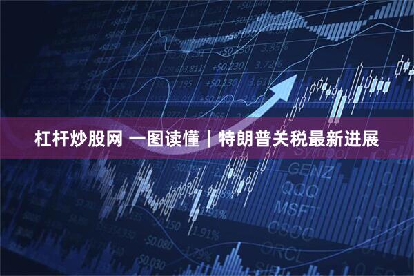 杠杆炒股网 一图读懂｜特朗普关税最新进展